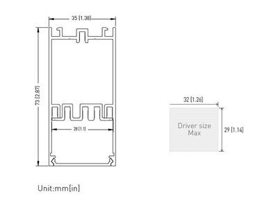 SLIM Serie 50° Deckenpanel Einbauleuchte mit runden LEDs